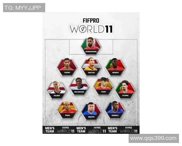 全球足球球员实力排名揭晓谁将成为新一代球坛巨星