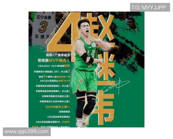 赵继伟22分5助攻沙拉木16分7篮板辽宁队再创佳绩展现强大实力